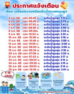 ประกาศเตือน-ประกาศแจ้งเตือน-เตรียมความพร้อมรับน้ำทะเลหนุนสู-|-2025-12-03-09:26:00