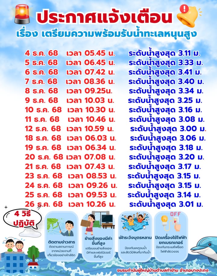 ประกาศเตือน-ประกาศแจ้งเตือน-เตรียมความพร้อมรับน้ำทะเลหนุนสู-|-2025-12-03-09:26:00