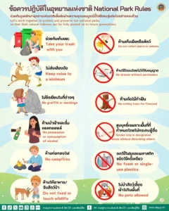 -12-ข้อควรปฏิบัติในอุทยานแห่งชาติ-เที่ยวอุทยานแห่งชาติใ