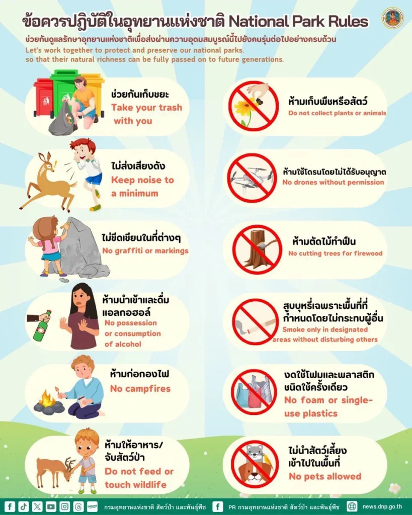 -12-ข้อควรปฏิบัติในอุทยานแห่งชาติ-เที่ยวอุทยานแห่งชาติใ