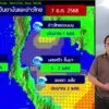 2025-12-07-07:19:00-|-ข่าวสารจากกรุมอุตุนิยมวิทยา