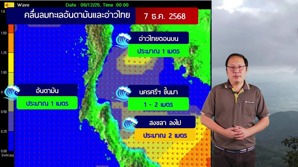 2025-12-07-07:19:00-|-ข่าวสารจากกรุมอุตุนิยมวิทยา