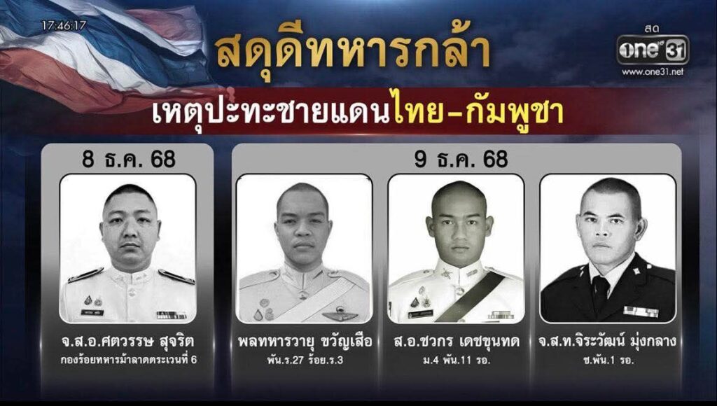 -āđāļāļĨāļĩāļĒāļāļŠāļāļāļĢāļēāļĄ-āđāļāļĨāļĩāļĒāļāļāļ§āļēāļĄāļŠāļđāļāđāļŠāļĩāļĒ-āļŠāļāļļāļāļĩāļāļŦāļēāļĢāļāļĨāđāļē-āļāļāđāļŦāđāļāļĩāđāļāļŦāļēāļĢ