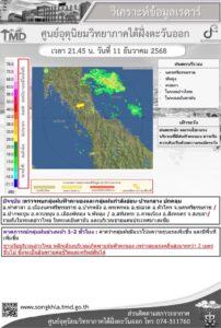 2025-12-11-15:05:00-|-ข่าวสารจากกรุมอุตุนิยมวิทยา