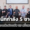 ศูนย์ต้านฉ้อโกงฯ-ผนึกกำลัง-meta-5-ชาติพันธมิตร-กวาดล้างมิจฉาชีพกว่า-5.9-หมื่นเพจ