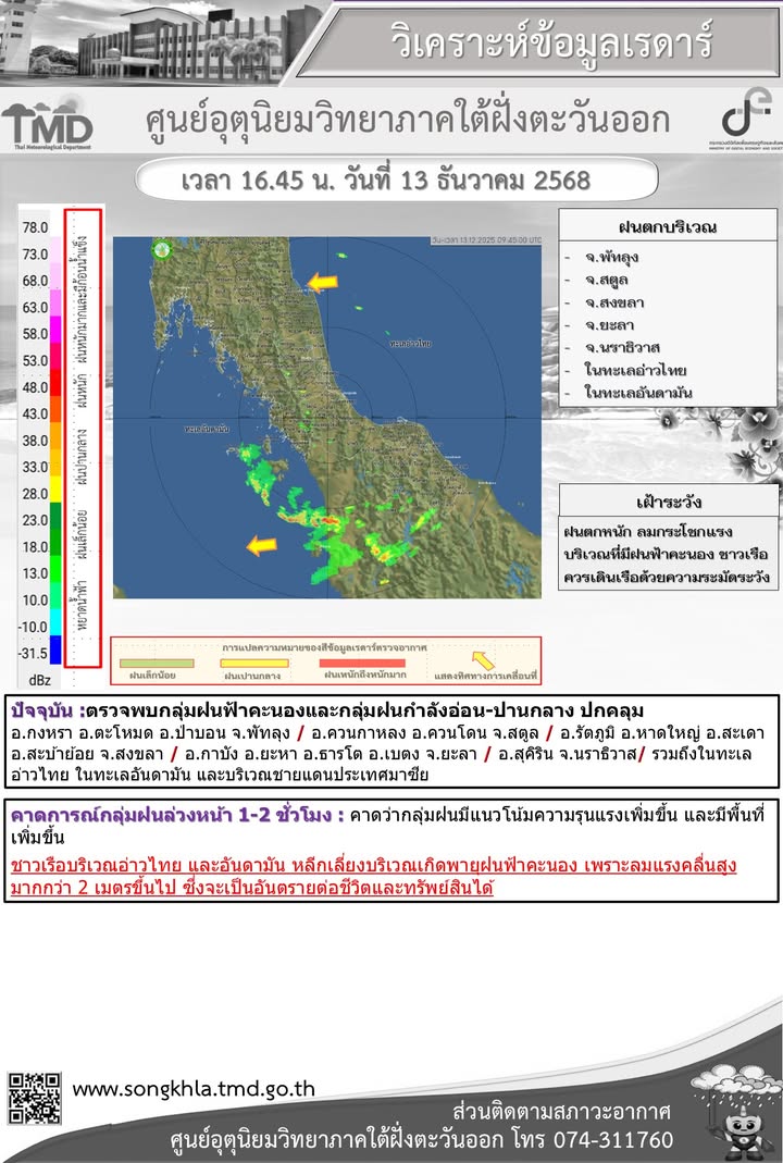 2025-12-13-10:16:00-|-ข่าวสารจากกรุมอุตุนิยมวิทยา