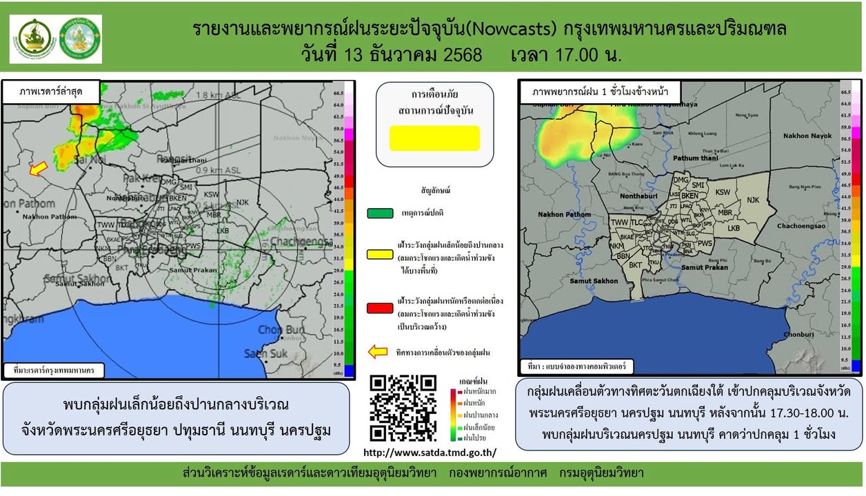 2025-12-13-10:09:00-|-ข่าวสารจากกรุมอุตุนิยมวิทยา