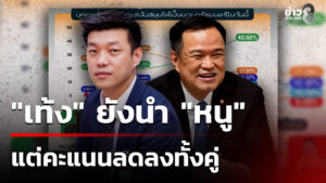 “เท้ง”-ยังนำ-“หนู”-คนอยากให้เป็นนายกฯ-แต่คะแนนลดลงทั้งคู่-|-14-ธ.ค