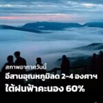 สภาพอากาศวันนี้-ภาคอีสานอุณหภูมิลดลง-2-4-องศาฯ-ใต้ฝนฟ้าคะนอง