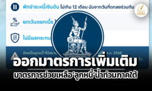 พักเงินต้น-ยกเว้นดบไม่เกิน-12-เดือน-ธปท.ออกมาตรการช่วยลูกหนี้น้ำท่วมภาคใต้-6-กลุ่ม