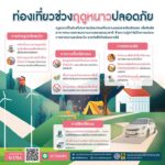 ปภ.แนะเลี่ยงพฤติกรรมเสี่ยงอันตราย…ท่องเที่ยวช่วงฤดูหนาวปลอ