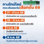 กกต-เคาะ-วันอาทิตย์ที่-8-กพ.-69-เป็นวันเลือกตั้งสมาชิกสภาผ