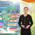 2025-12-17-07:16:00-|-ข่าวสารจากกรุมอุตุนิยมวิทยา