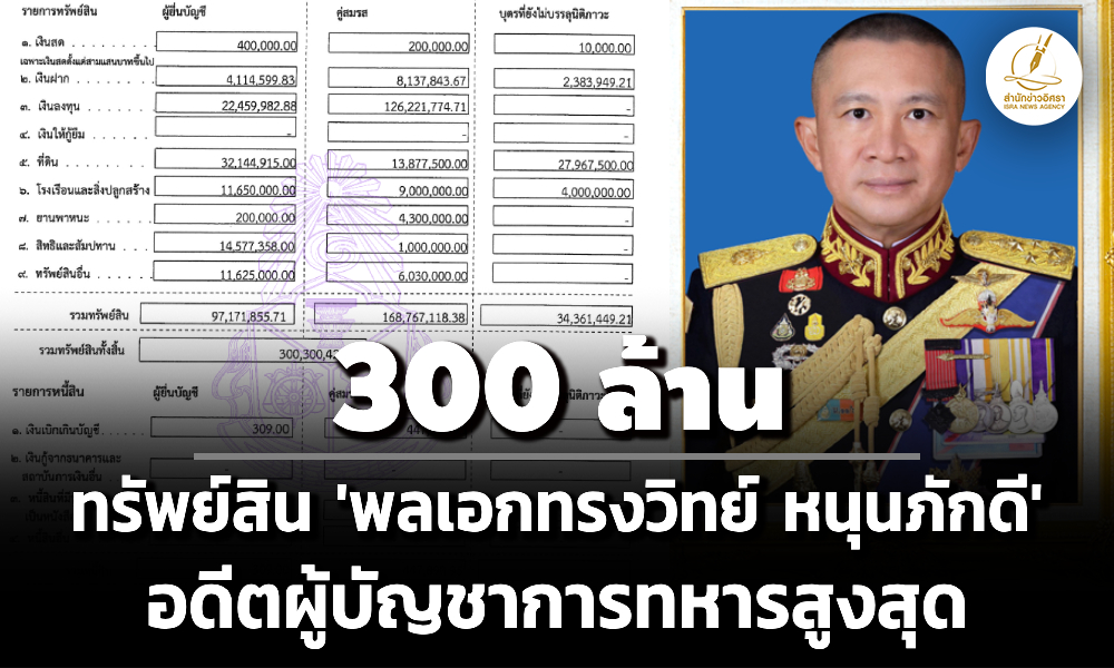 300-ล้าน-ทรัพย์สิน-‘พลเอกทรงวิทย์-หนุนภักดี’-อดีตผบทหารสูงสุด-ที่ดิน-41-แปลง-32-ล.