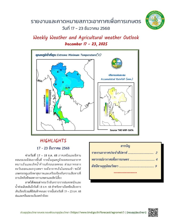 2025-12-17-06:08:00-|-ข่าวสารจากกรุมอุตุนิยมวิทยา