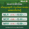 ธนาคารกสิกรไทยขานรับมติกนง-ปรับลดดอกเบี้ยเงินกู้สูงสุด-025%-มีผล-22-ธค.-2568