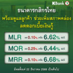 ธนาคารกสิกรไทยขานรับมติกนง-ปรับลดดอกเบี้ยเงินกู้สูงสุด-025%-มีผล-22-ธค.-2568