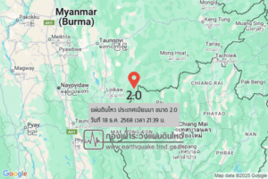 แผ่นดินไหวขนาด-20-ประเทศเมียนมา-2025-12-18-21:39:40-ตามเวลาประเทศไทย-|-วันศุกร์ที่-19-ธันวาคม-พศ.-2568