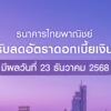 ธนาคารไทยพาณิชย์-ปรับลดอัตราดอกเบี้ยเงินกู้สูงสุด-0.25%-มีผลวันที่-23-ธันวาคม-2568