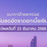 ธนาคารไทยพาณิชย์-ปรับลดอัตราดอกเบี้ยเงินกู้สูงสุด-0.25%-มีผลวันที่-23-ธันวาคม-2568