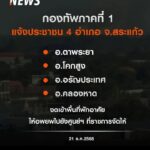 1540-น-(21-ธค.68)-กองทัพภาคที่-1-ขอความร่วมมือประชาชน-4-อ