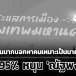 นิด้าโพลเผย-คน-กทมเสียงส่วนมากบอกยังหาคนเหมาะเป็นนายกฯไม่ได้-16.95%-หนุน-‘ณัฐพงษ์’
