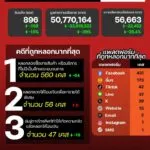 แนวโน้มอาชญากรรมออนไลน์-วันที่-20-ธค-68.-ศูนย์ต่อต้านการ