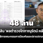 forty-eight-ล้าน-ทรัพย์สิน-‘พลตำรวจโทภาณุรัตน์-หลักบุญ’-อดีตเลขาธิการ-ปปส-รายได้-4-ล./ปี