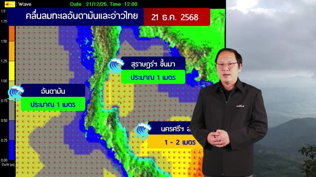 2025-12-21-07:50:00-|-ข่าวสารจากกรุมอุตุนิยมวิทยา