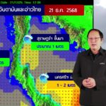 2025-12-21-07:50:00-|-ข่าวสารจากกรุมอุตุนิยมวิทยา