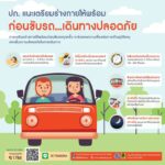 รู้ทันภัยกับปภ-ปภ.แนะเตรียมร่างกายให้พร้อมก่อนขับรถ…เดิ