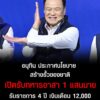 ครับ️-เปิดรับทหารอาสา-1-แสนนาย.-อนุทินชาญวีรกูล-หัวหน้าพร