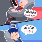 -ปภ.-ขอแนะการใช้อุปกรณ์นิรภัยอย่างถูกวิธี-️-จะช่วยลดการบาด