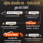 เปิดปฏิทิน-เลือกตั้ง-สส.-ปี-2569-จาก-“วันยุบสภา”-สู่-“วันเลื