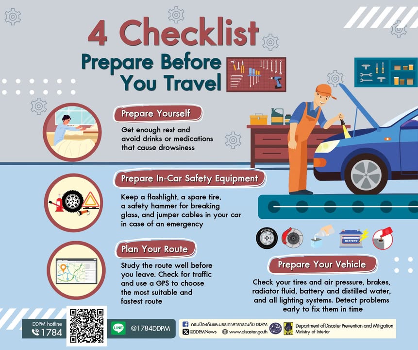 safetyforallwithddpm-4-checklist-put-collectively-earlier-than-your-tra