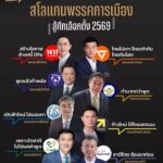 สโลแกนพรรคไหน-โดนใจแฟนเพจ-thai-pbs-news-?.-หลังจากที่คณะกรร