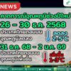 2025-12-25-04:05:00-|-ข่าวสารจากกรุมอุตุนิยมวิทยา