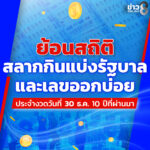 ย้อนดูสถิติ-ผลการออกสลากกินแบ่งรัฐบาล-งวดสิ้นปี-10-ปีที่ผ่านมา-|-ข่าวช่อง8