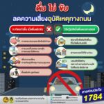 การดื่มเครื่องดื่มแอลกอฮอล์-แล้วขับรถเป็นสาเหตุสำคัญ-ของกา