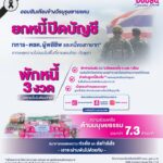 ธนาคารออมสิน-เคียงข้างวีรบุรุษชายแดน-ประกาศ-ยกหนี้ปิดบัญชี-ทหาร-–-ตชด