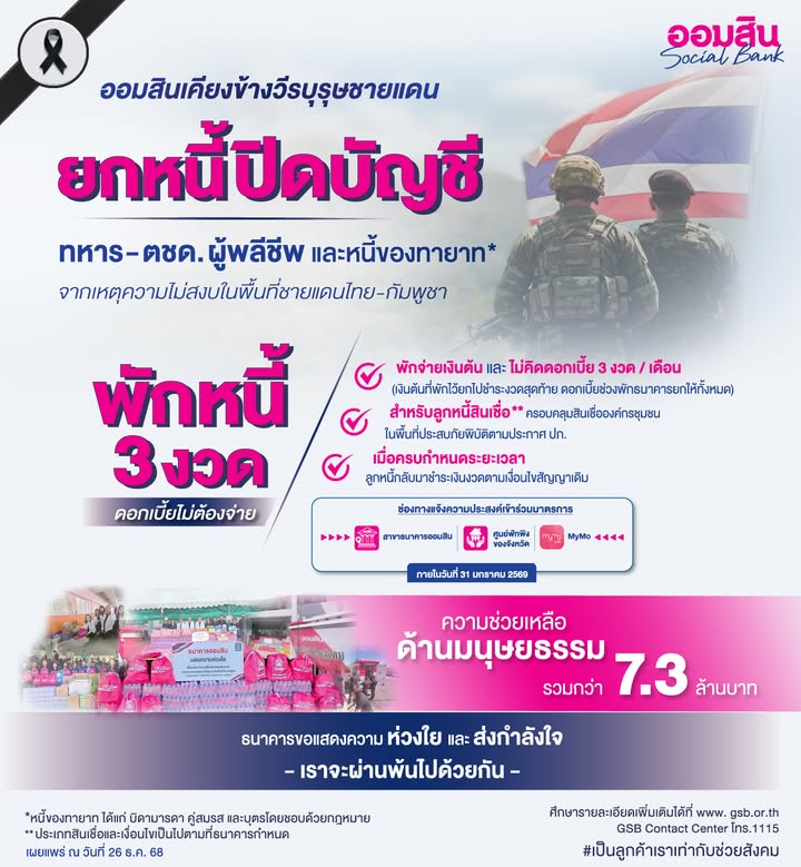 ธนาคารออมสิน-เคียงข้างวีรบุรุษชายแดน-ประกาศ-ยกหนี้ปิดบัญชี-ทหาร-–-ตชด
