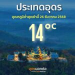 -จังหวัดอุดรธานี-อากาศกลับมาหนาวเย็นอีกครั้งในช่วงสัปดาห์นี