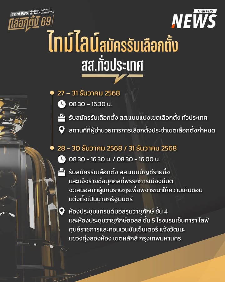 27-ธค-เปิดรับผู้สมัคร-สสทั่วประเทศ-วันแรก.-นับหนึ่งสู่สน