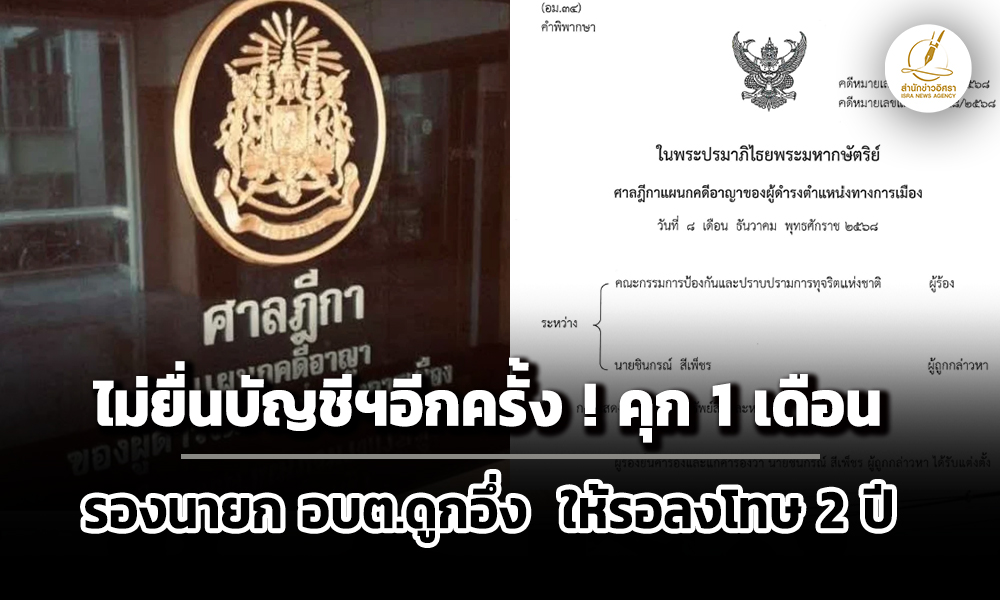 คดีที่-2-คุก-1-เดือน-รอลงโทษ-2-ปี-รองนายก-อบตดูกอึ่ง-จ.ร้อยเอ็ด-จงใจไม่ยื่นทรัพย์สิน