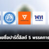 เปิดรายชื่อปาร์ตี้ลิสต์-5-พรรคการเมือง-‘ประชาธิปัตย์-เพื่อไทย-ภูมิใจไทย-กล้าธรรม-ประชาชน’