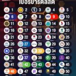 -เคาะแล้ว-52-พรรคการเมือง-ลุยเลือกตั้ง-8-กพ.69-(feed-gener