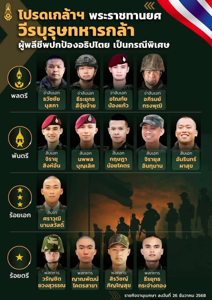 ð«¡โปรดเกล้าฯ-พระราชทานยศ-“วีรบุรุษทหารกล้า”-ผู้พลีชีพปกป้องอธ