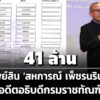 41-ล้าน-ทรัพย์สิน-‘สหการณ์-เพ็ชรนรินทร์’-อดีตอธิบดีกรมราชทัณฑ์-รายได้-18-ล./ปี