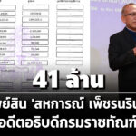 41-ล้าน-ทรัพย์สิน-‘สหการณ์-เพ็ชรนรินทร์’-อดีตอธิบดีกรมราชทัณฑ์-รายได้-18-ล./ปี
