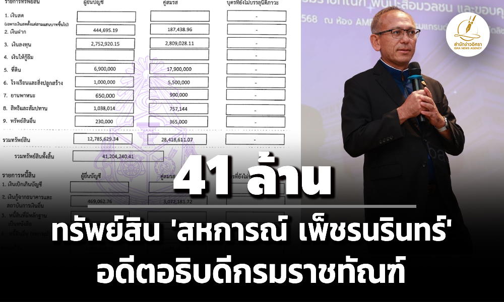 41-ล้าน-ทรัพย์สิน-‘สหการณ์-เพ็ชรนรินทร์’-อดีตอธิบดีกรมราชทัณฑ์-รายได้-18-ล./ปี